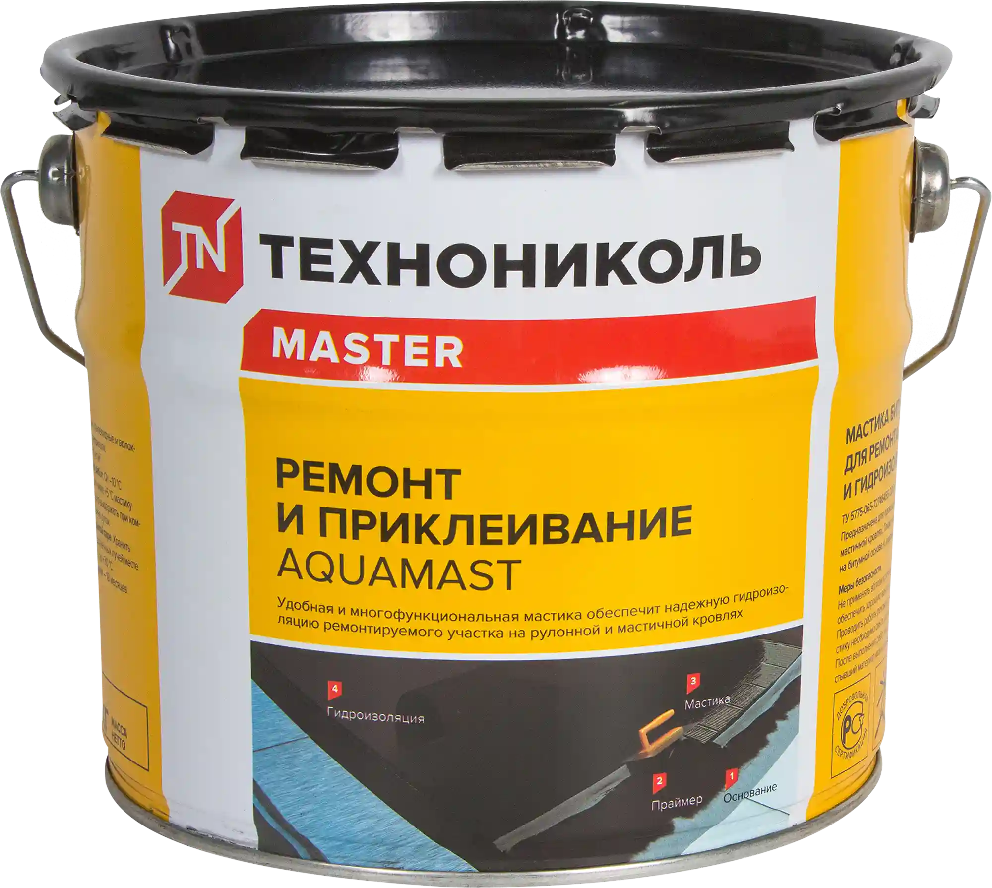 Основные этапы применения мастики