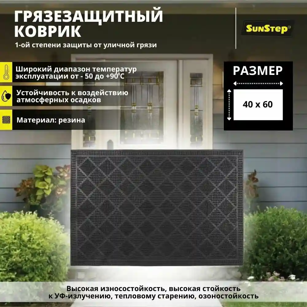 Преимущества разных материалов