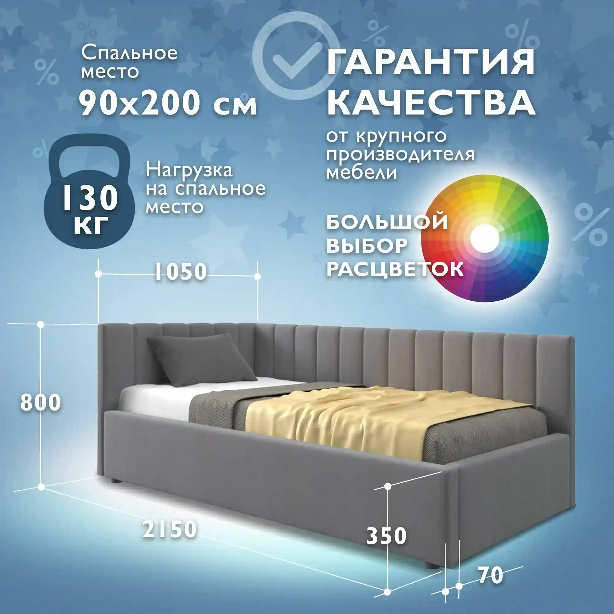 Качество материалов двуспальной кровати от Леруа Мерлен