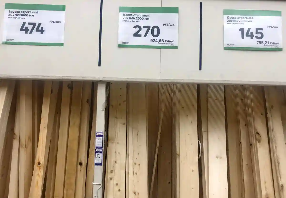 Технические характеристики и размеры товара в магазине
