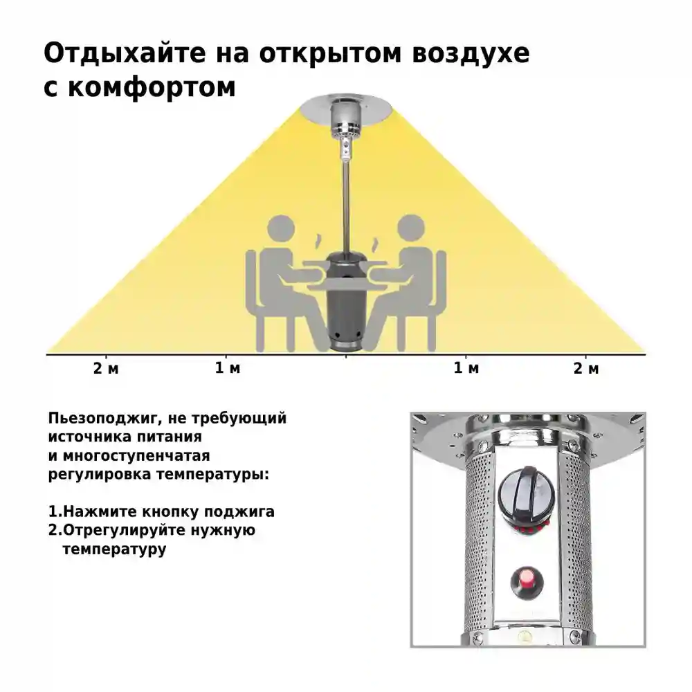Преимущества использования газового обогревателя