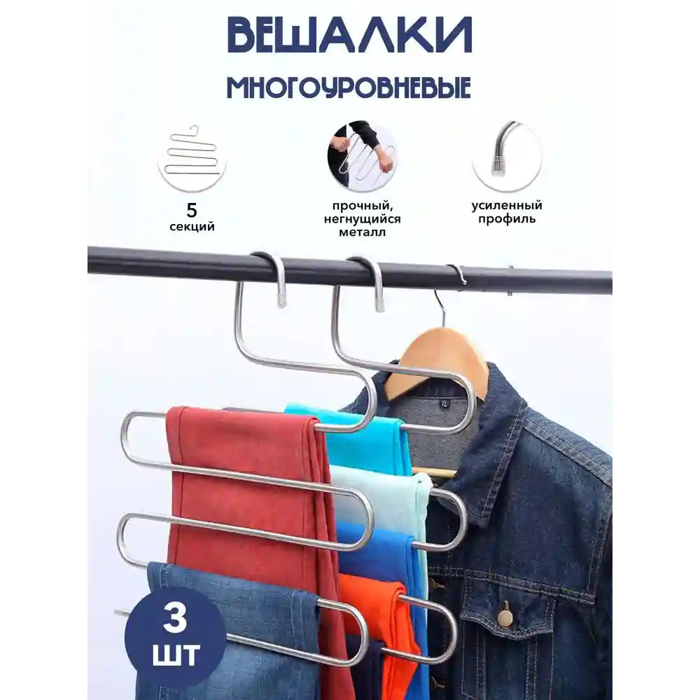 Основные типы материалов