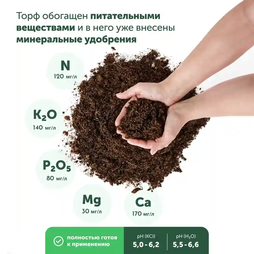 Типы грунтов и их применение