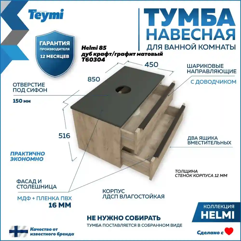 Функциональность и практичность товара в магазине