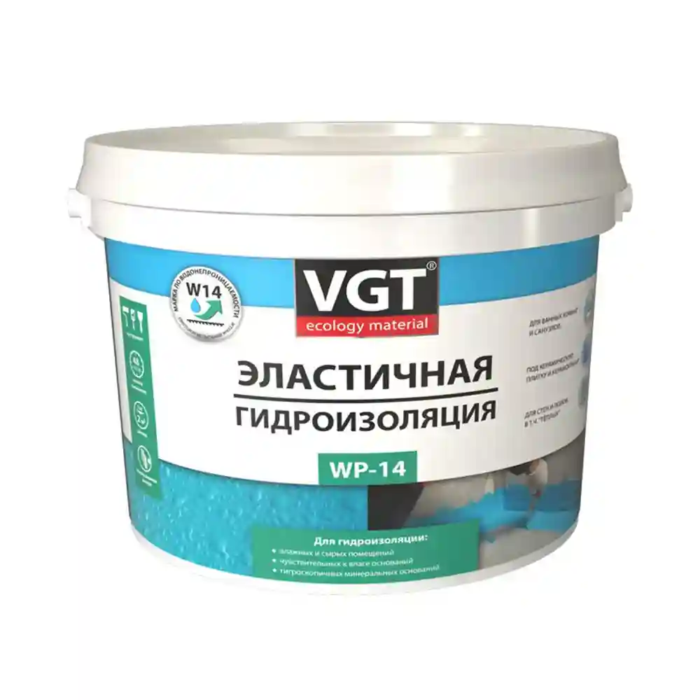Сравнение товара