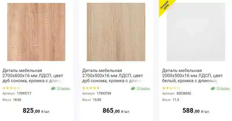 Советы по уходу за ДСП в магазине Леруа Мерлен