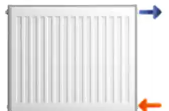 radiator bok